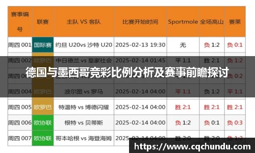 德国与墨西哥竞彩比例分析及赛事前瞻探讨